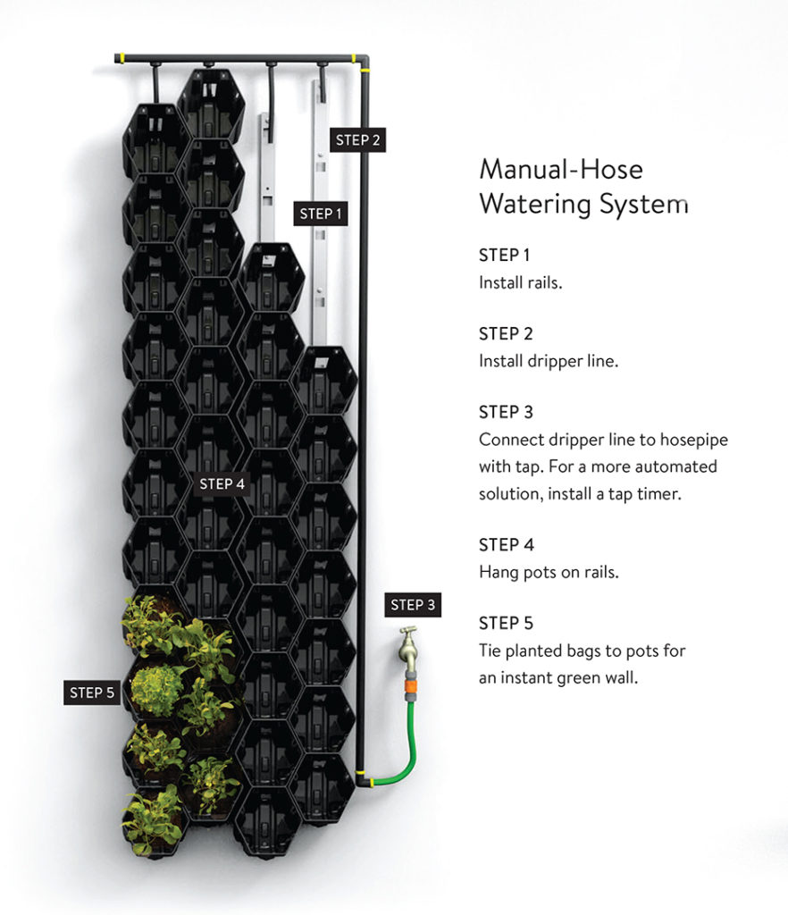 Vertical Garden Watering System