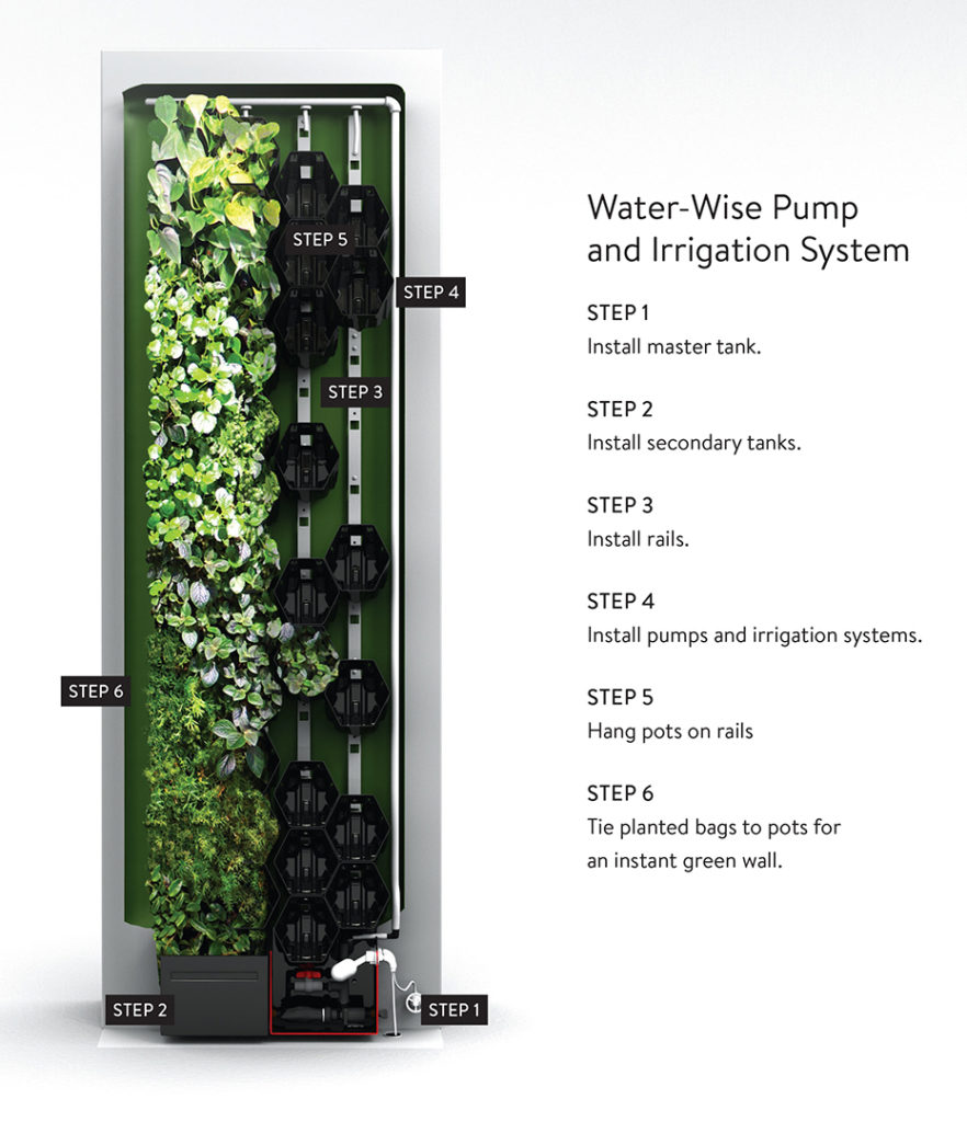 Vertical Garden Irrigation System